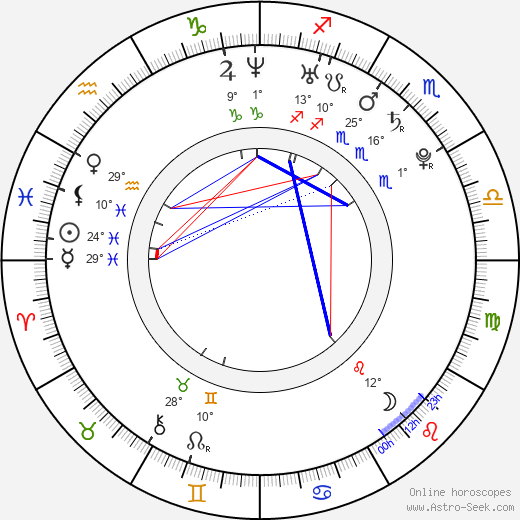 Dana Hauer birth chart, biography, wikipedia 2023, 2024