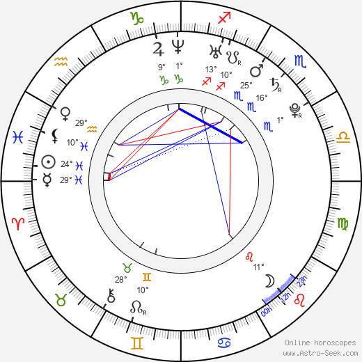 David Vincour birth chart, biography, wikipedia 2024, 2025
