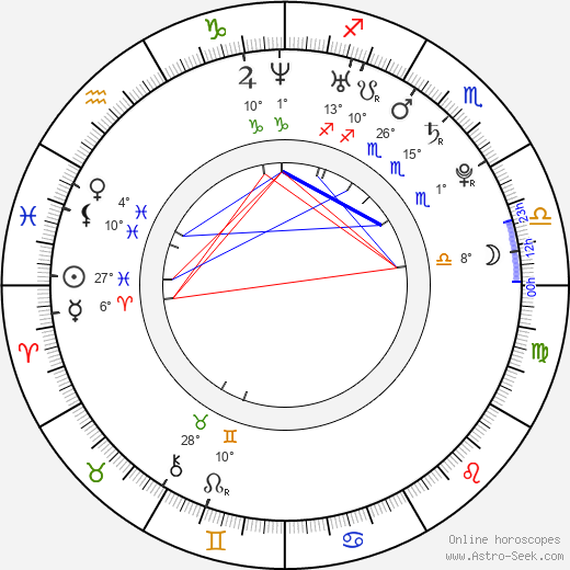 Juno Mak birth chart, biography, wikipedia 2022, 2023