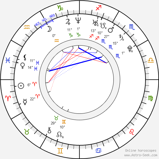 Sara Jean Underwood birth chart, biography, wikipedia 2024, 2025