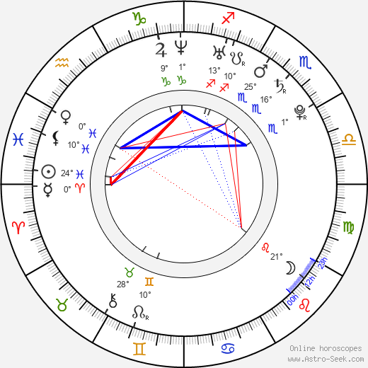 Yoon-ji Lee birth chart, biography, wikipedia 2023, 2024