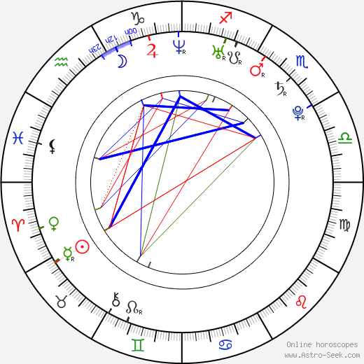 Amelle Berrabah birth chart, Amelle Berrabah astro natal horoscope, astrology