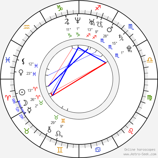 Ashley Peldon birth chart, biography, wikipedia 2024, 2025