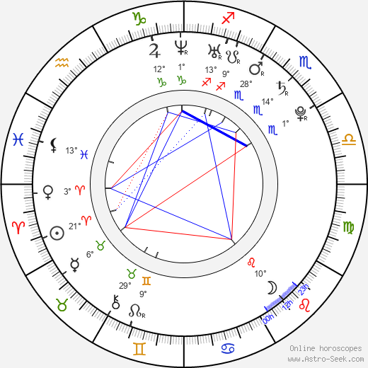 Cara DeLizia birth chart, biography, wikipedia 2024, 2025