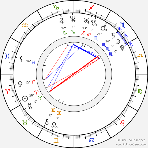 Claire Foy birth chart, biography, wikipedia 2023, 2024