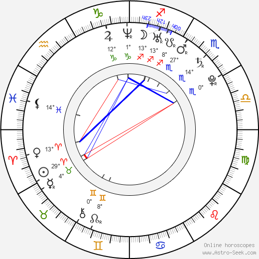 Da-hae Lee birth chart, biography, wikipedia 2024, 2025