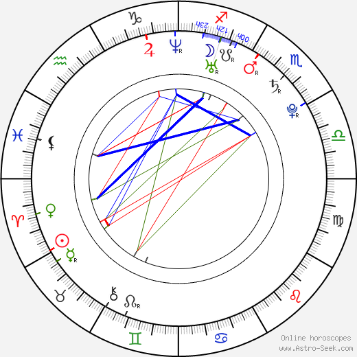 Da-hae Lee birth chart, Da-hae Lee astro natal horoscope, astrology