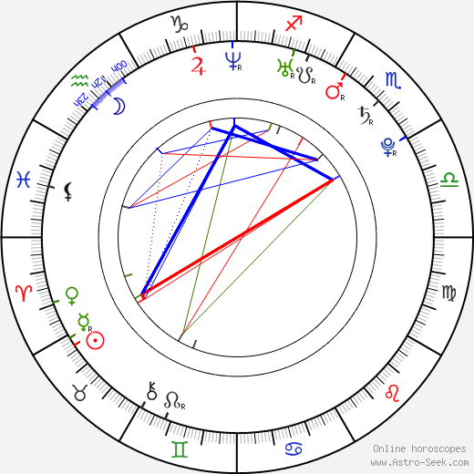 Doren Fein birth chart, Doren Fein astro natal horoscope, astrology