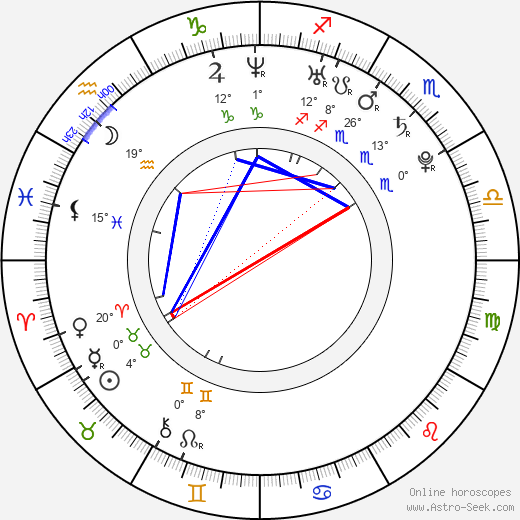 Frans Nielsen birth chart, biography, wikipedia 2023, 2024