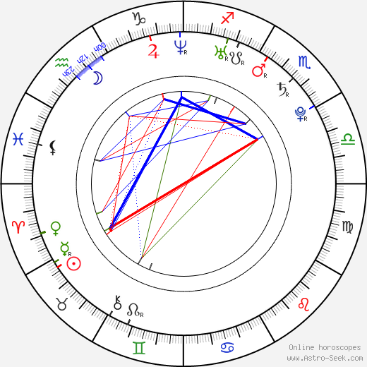 Jesse Lee Soffer birth chart, Jesse Lee Soffer astro natal horoscope, astrology