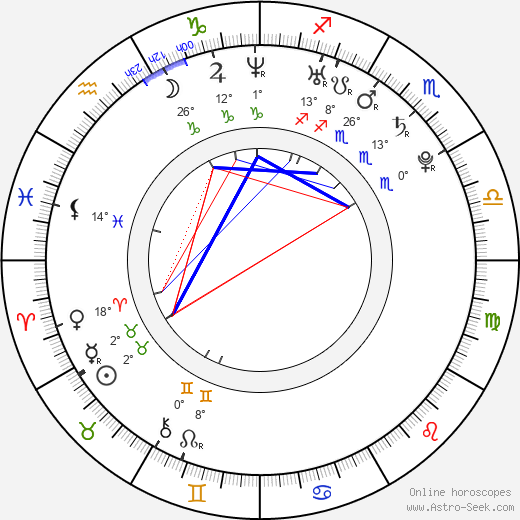 Michelle Ryan birth chart, biography, wikipedia 2024, 2025