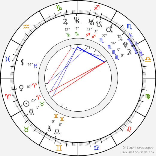 Natalie Hoflin birth chart, biography, wikipedia 2024, 2025