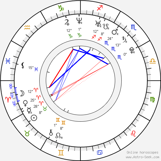 Norelle Van Herk birth chart, biography, wikipedia 2024, 2025