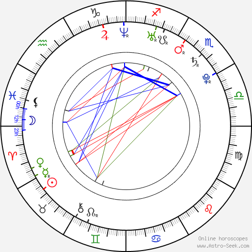 Patrick Stump birth chart, Patrick Stump astro natal horoscope, astrology