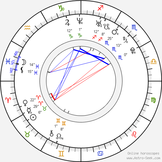 Ryan O'Donohue birth chart, biography, wikipedia 2023, 2024