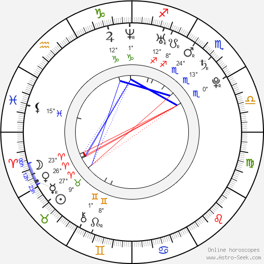 Taylor Cole birth chart, biography, wikipedia 2024, 2025