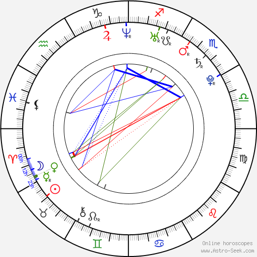 Taylor Cole birth chart, Taylor Cole astro natal horoscope, astrology