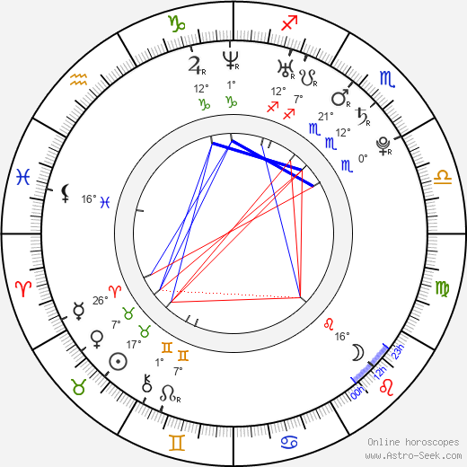 Ariane Labed birth chart, biography, wikipedia 2023, 2024