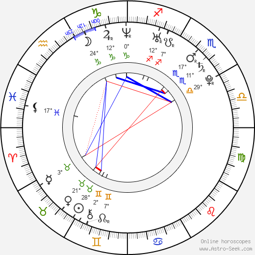 Catherine Haena Kim birth chart, biography, wikipedia 2024, 2025