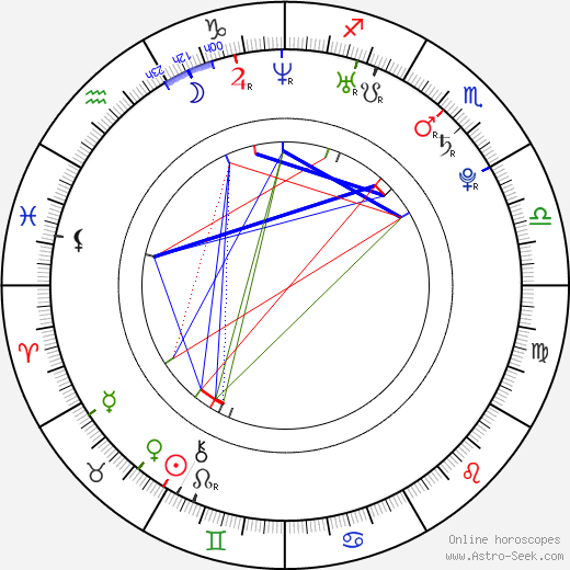 Catherine Haena Kim birth chart, Catherine Haena Kim astro natal horoscope, astrology