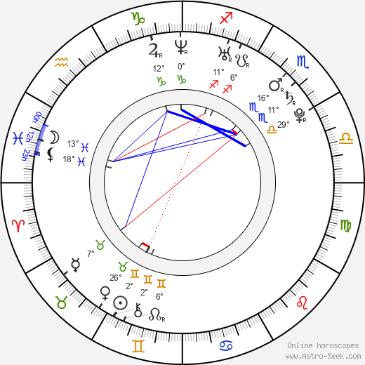 David Schlachtenhaufen birth chart, biography, wikipedia 2023, 2024