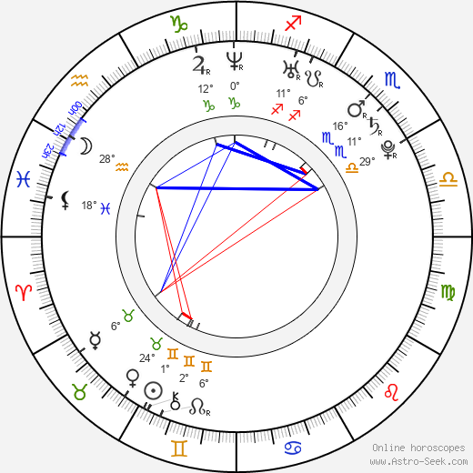 Dustin Moskovitz birth chart, biography, wikipedia 2024, 2025