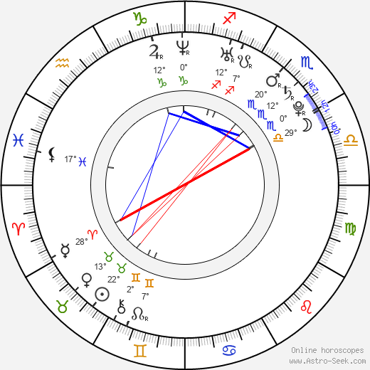 Emilie Turunen birth chart, biography, wikipedia 2024, 2025