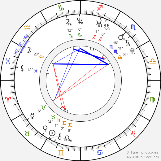 Jan Sobol birth chart, biography, wikipedia 2023, 2024