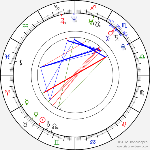 Jessica Boone birth chart, Jessica Boone astro natal horoscope, astrology