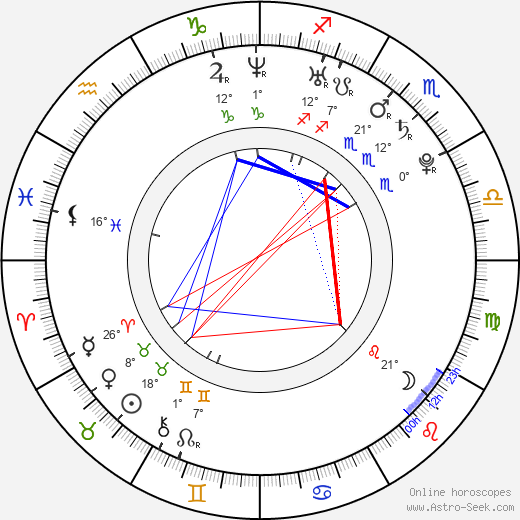 Julia Whelan birth chart, biography, wikipedia 2024, 2025