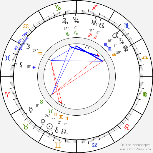 Karoline Herfurth birth chart, biography, wikipedia 2024, 2025