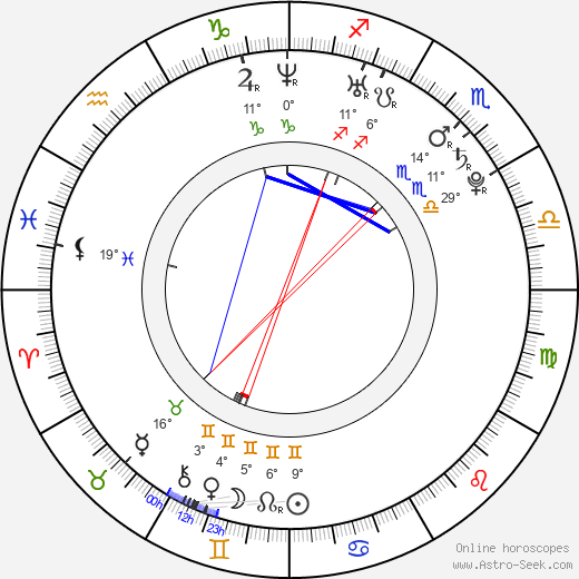 Kostja Ullmann birth chart, biography, wikipedia 2024, 2025