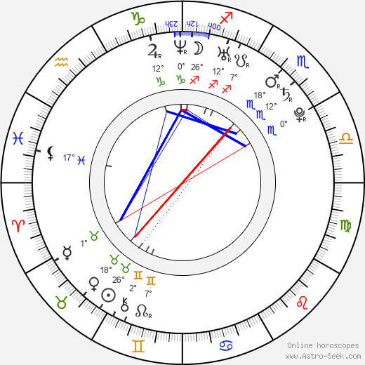 Michael Rosenberg birth chart, biography, wikipedia 2024, 2025