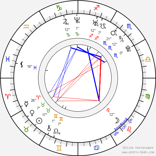 Min-ji Lee birth chart, biography, wikipedia 2024, 2025