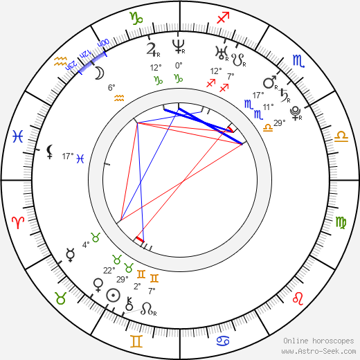 Naturi Naughton birth chart, biography, wikipedia 2023, 2024