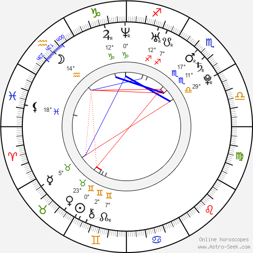 Parag Agrawal birth chart, biography, wikipedia 2023, 2024