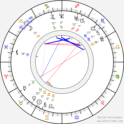 Syamsul Yusof birth chart, biography, wikipedia 2024, 2025