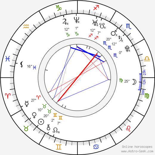 Yeon-seok Yoo birth chart, biography, wikipedia 2024, 2025