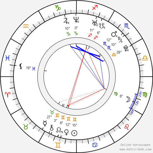 Antonia Prebble birth chart, biography, wikipedia 2023, 2024