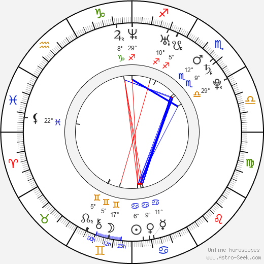 Bryan McGregor birth chart, biography, wikipedia 2024, 2025