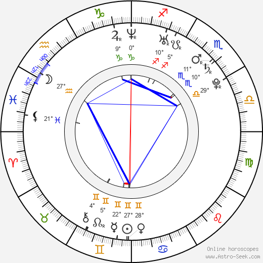 Elizabeth Hammon birth chart, biography, wikipedia 2023, 2024