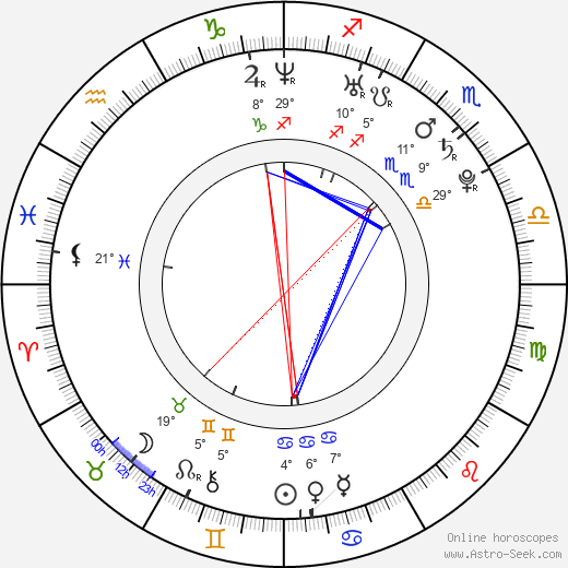 Emily Peck birth chart, biography, wikipedia 2024, 2025