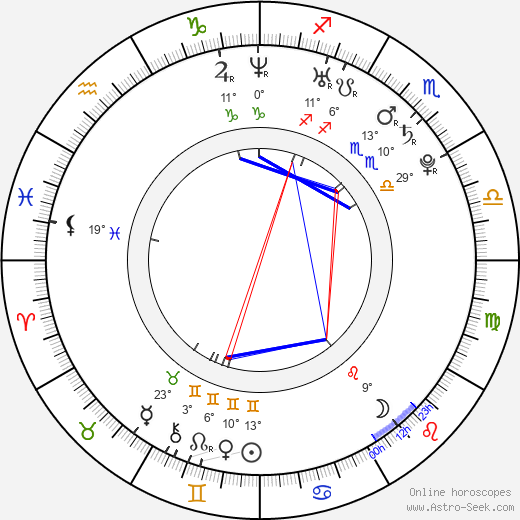 Jin Akanishi 1984 birth chart, biography, wikipedia 2024, 2025