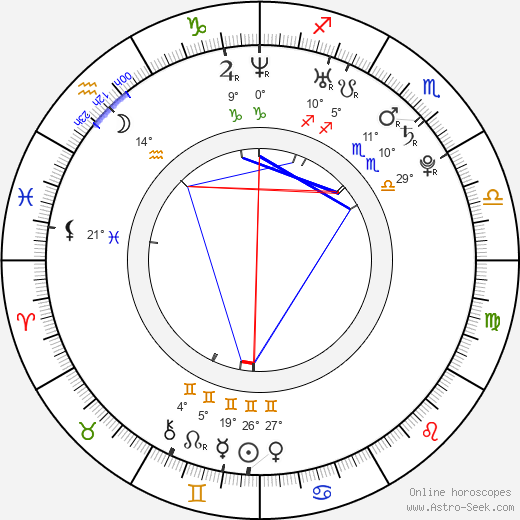 John Gallagher Jr. birth chart, biography, wikipedia 2024, 2025