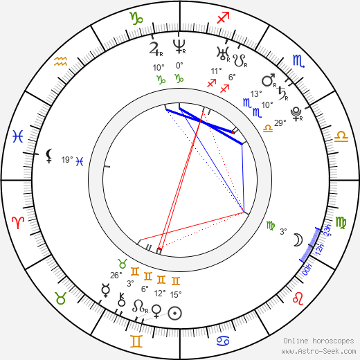 Jonathon Trent birth chart, biography, wikipedia 2023, 2024