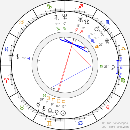 Marie-Mai Bouchard birth chart, biography, wikipedia 2024, 2025