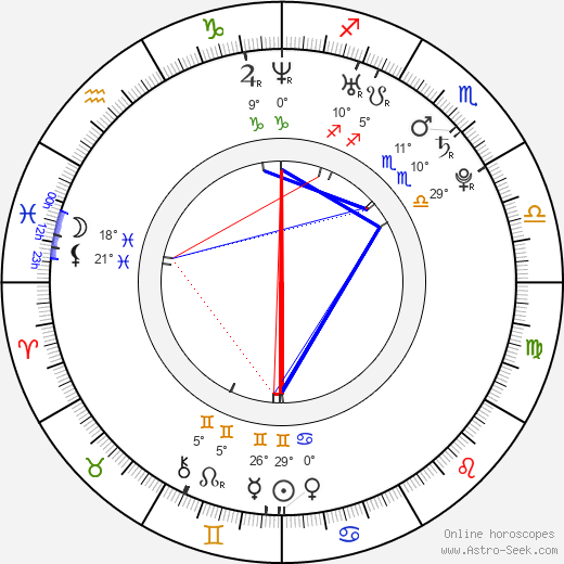 Natasha Marley birth chart, biography, wikipedia 2024, 2025