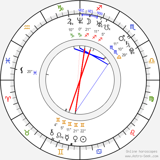 Nautica Thorn birth chart, biography, wikipedia 2024, 2025