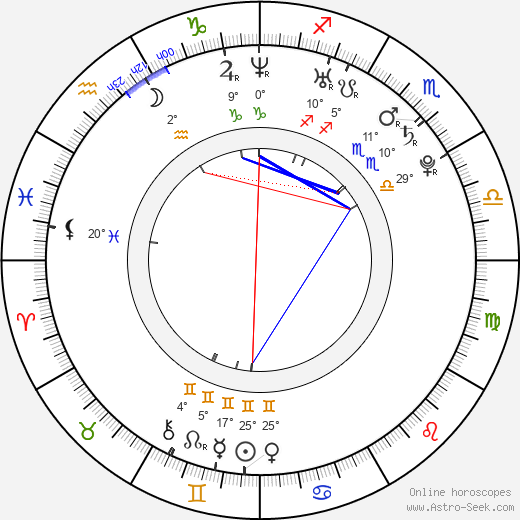 Rick Nash birth chart, biography, wikipedia 2023, 2024