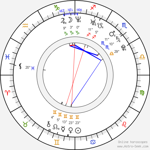 Siobhán Donaghy birth chart, biography, wikipedia 2023, 2024